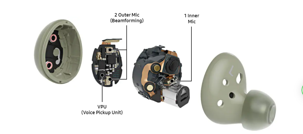 image-1024x456 Galaxy Buds2: The Perfect Balance of Performance and Value